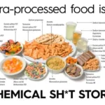Scientists discuss the impact of ultra processed foods on nutrition in The Lancet.