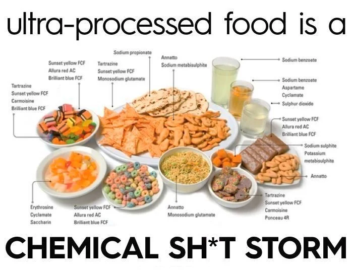 Scientists discuss the impact of ultra processed foods on nutrition in The Lancet.