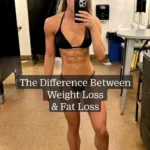 Weight loss vs fat loss – are they the same thing ? Read below to find out 25 Infographic comparing weight loss and fat loss