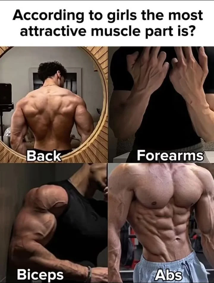 Attractive male bodyparts rated by women in a top 10 list.