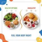Fuel Your Body With Healthy Food 16 A colorful plate of healthy food including fruits, vegetables, and whole grains.
