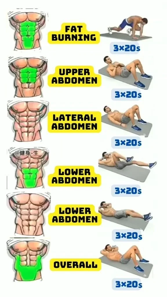 super fat body 2 Person demonstrating fitness techniques for managing a super fat body.