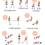 Ten 10 Minute Workouts at Home - No Equipment - 2sharemyjoy.com 17 Home workout illustration showcasing 10 minute workouts with no equipment.