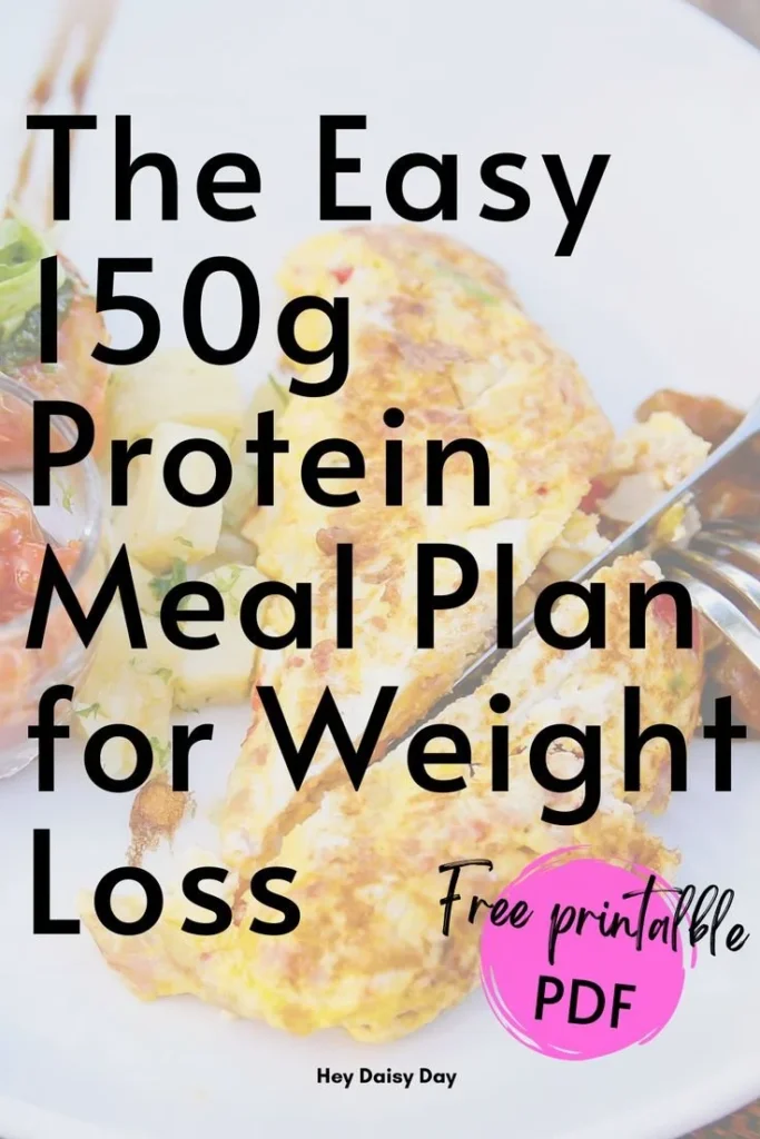 What 150g of Protein Looks Like on a Plate 9 Plate showcasing 150g of protein-rich foods for balanced meals