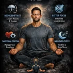 Mindfulness for the Modern Man: A Practical Guide to Inner Calm & Clarity 19 Mindfulness practices for men seeking inner calm and clarity in a busy world.