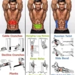 Effective abs workout for core strength and muscle definition