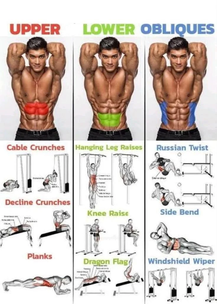 Abs workout