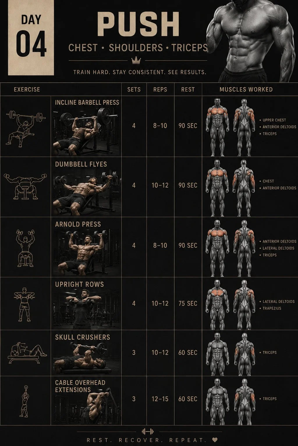 Try best push workout