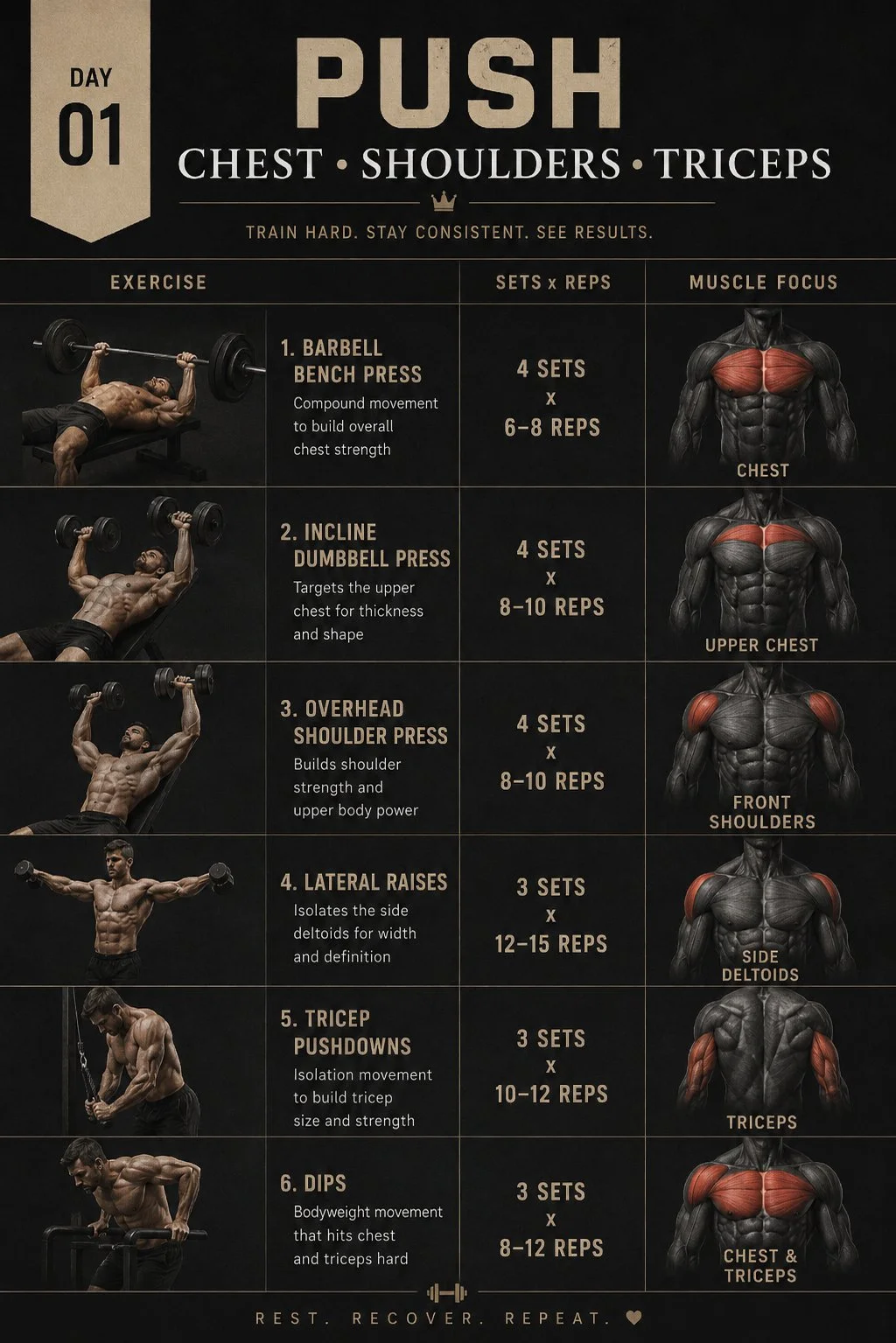 Try these push day workout 3 Try these push day workout